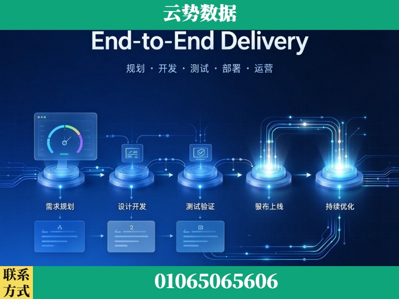 宁波-End-to-End Delivery